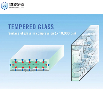 窓とドア棚の建物のための透明の平面物理的に加熱されたガラス 3mm 5mm 12mm Tr